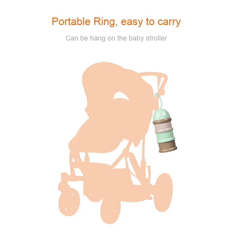 حاوية حليب الأطفال المحمولة ثل - مراجعة Baby Food Essentials وسعره